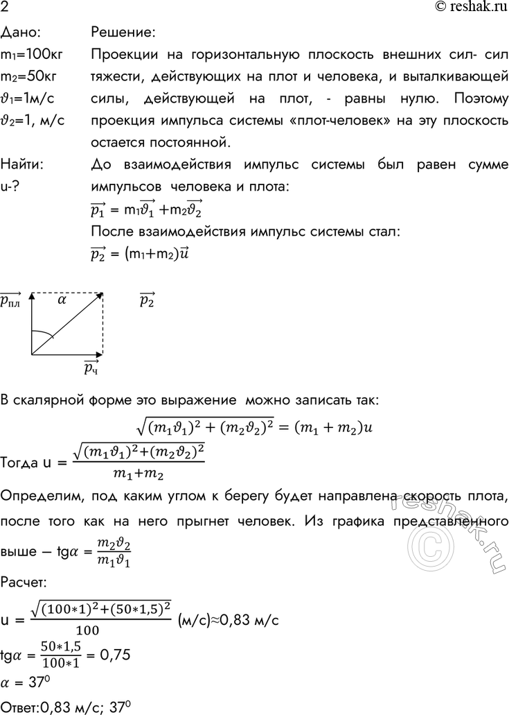 ����������� 2. �� ���� ������ 100 ��, ������� �������� 1 �/�, ������������ ����� ������, ������� ������� ������ 50 �� �� ��������� 1,5 �/� ��������������� ������. ����������...