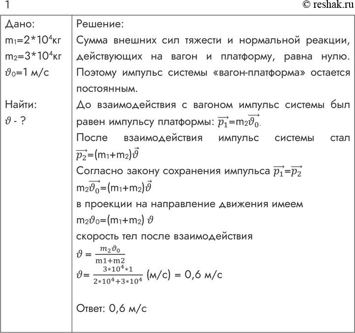 Неподвижный вагон массой 2 10 4 кг