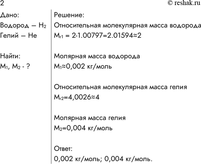 Обновлен)Задание 2 Параграф 54 ГДЗ Мякишев 10 класс по физике