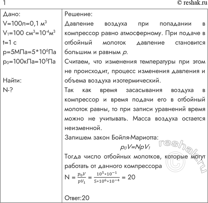 Как называется полифаг обеспечивающий проверку файлов в процессе их загрузки в оп это