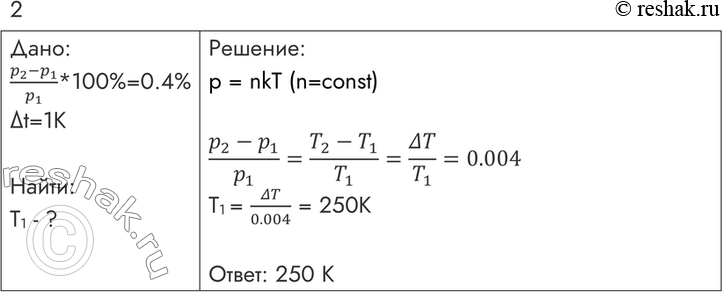 Образец радиоактивного полония находится в закрытом сосуде из которого откачан воздух