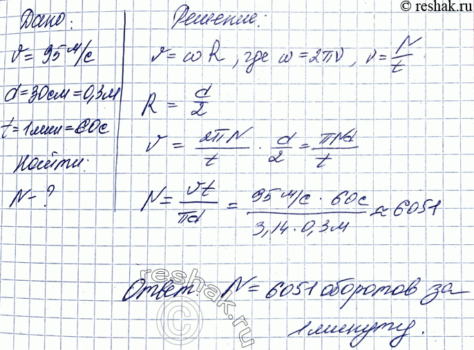 ����������� 1. �������� �������� ������������ ����� ������������� ����� �� ������ ��������� 95 �/�. ���������� ���������� ���������� ����� �������� � ������ ��� ����� ��������� 30...