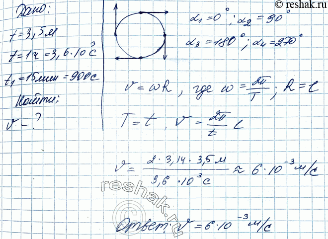 Длина минутной стрелки