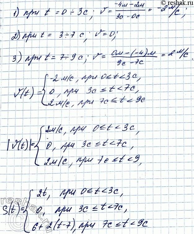 ����������� 2. �� ������� 1.17 �������� ������ ����������� ���������� �� ������� ��� �����, ���������� ����� ��� ��. ������� �������� ����� � ���������� ������� �� 0 �� 3 �, �� 3...