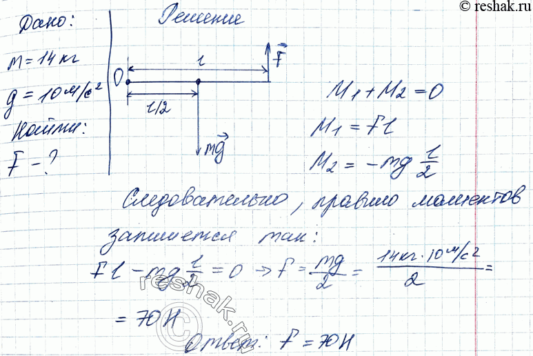 Какие силы надо приложить к концам