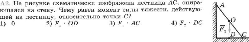 На рисунке схематически изображена лестница ас опирающаяся на стену каков момент силы реакции опоры