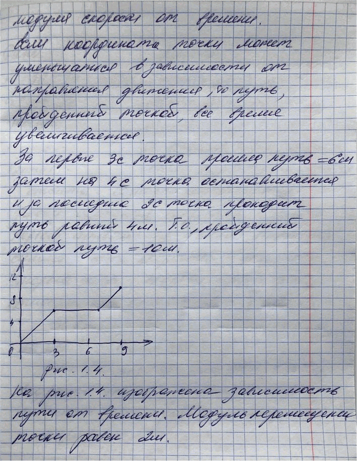 Дополнительное изображение