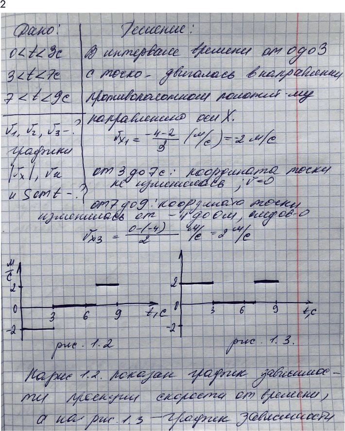 Изображение Упр.1 Задание 2 ГДЗ Мякишев 10 класс