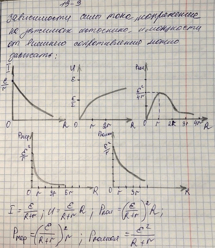 Изображение Упр.19 Задание 9 ГДЗ Мякишев 10 класс