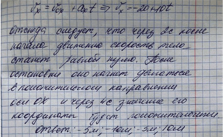 Дополнительное изображение