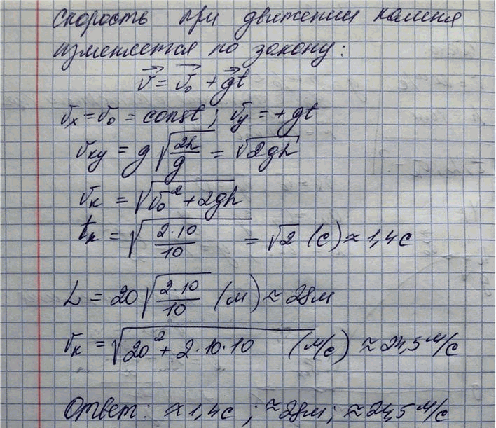 Дополнительное изображение