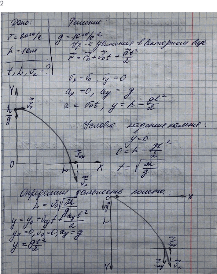 Изображение Упр.4 Задание 2 ГДЗ Мякишев 10 класс