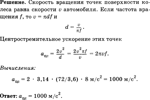 Центростремительное ускорение точек колеса