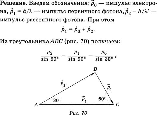 На рисунке показаны направления падающего фотона рассеянного фотона и электрона отдачи угол 30
