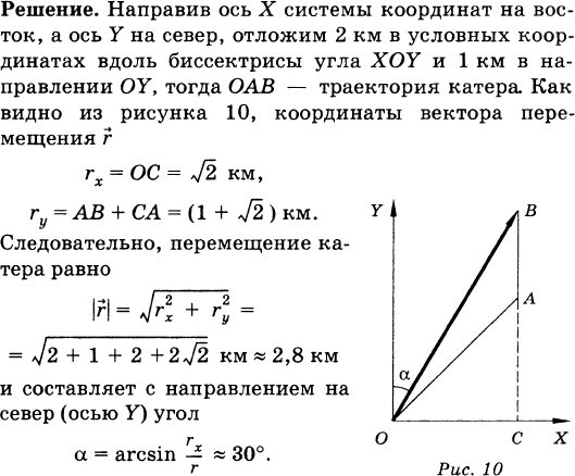 На рисунке показана траектория движения катера модуль перемещения катера равен