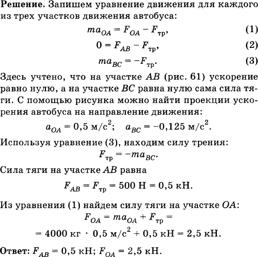 На рисунке 38 приведен упрощенный график изменения проекции скорости автобуса