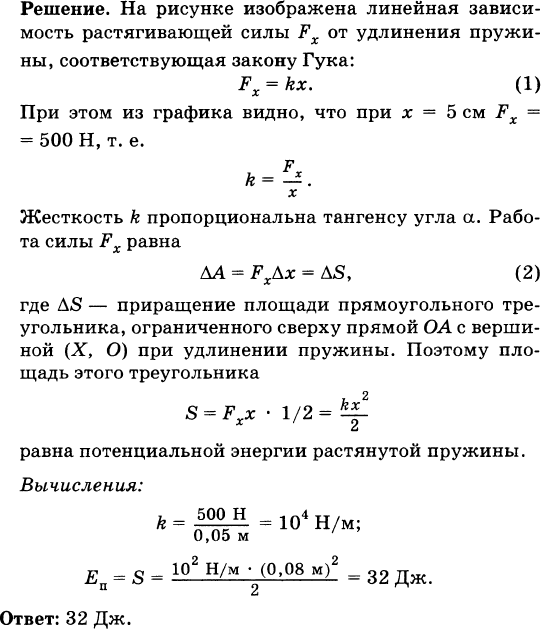 На рисунке 28 изображен график зависимости удлинения y стальной проволоки от силы f под действием