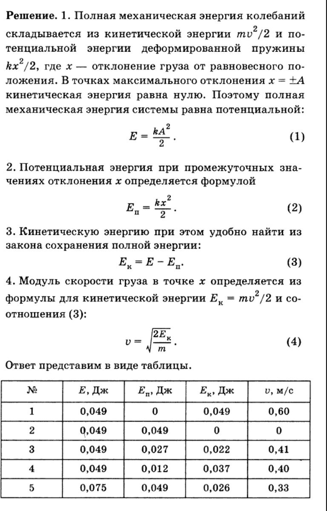 Определить по графику приведенному на рисунке 54 амплитуду период и частоту колебаний