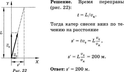 Перпендикулярно течению