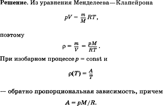 Как изменится плотность газа