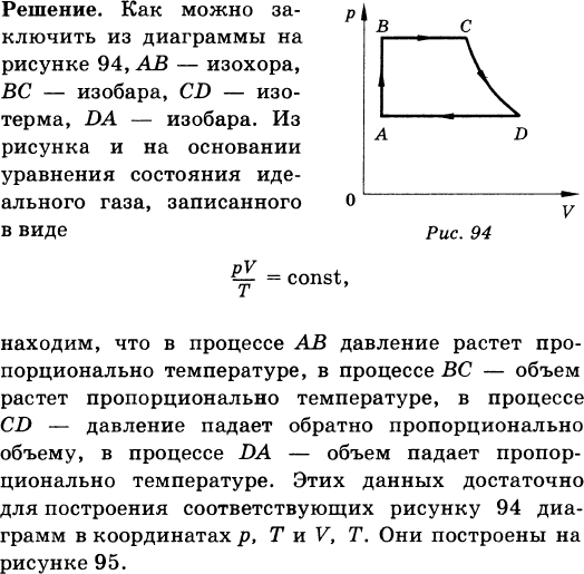 Вычертите диаграммы замкнутых циклов в координатах p v и p t