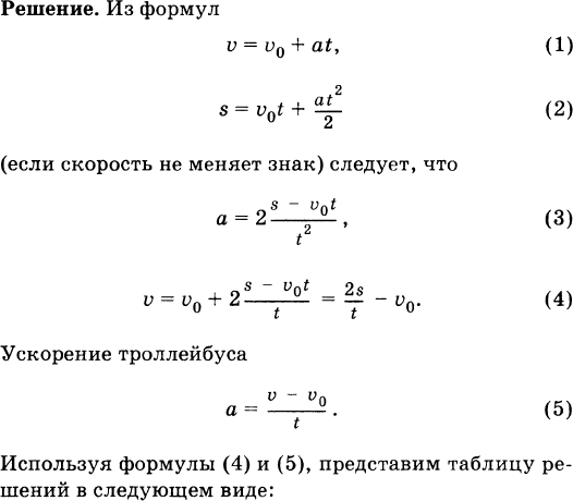 На забивке мостовых свай работает молот поднимающий боек массой 1200 кг