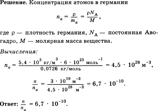 Средняя скорость электронов проводимости