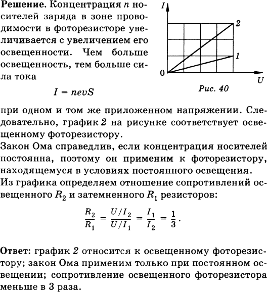 На рисунке приведены графики зависимости силы тока от напряжения для трех различных резисторов ответ