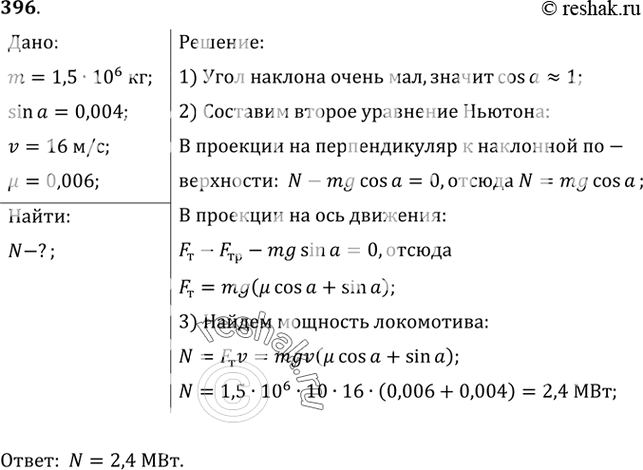 Русский язык 8 класс упр 396