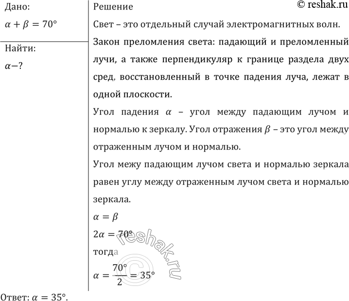 Плоское зеркало дает перевернутое изображение