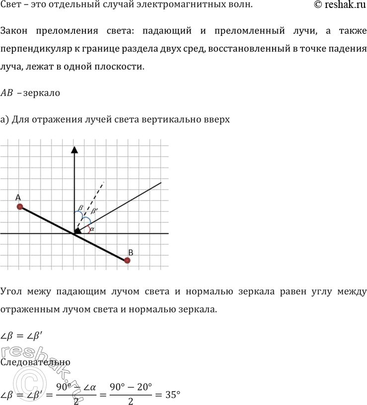 Сколько изображений светящейся точки а дают зеркала