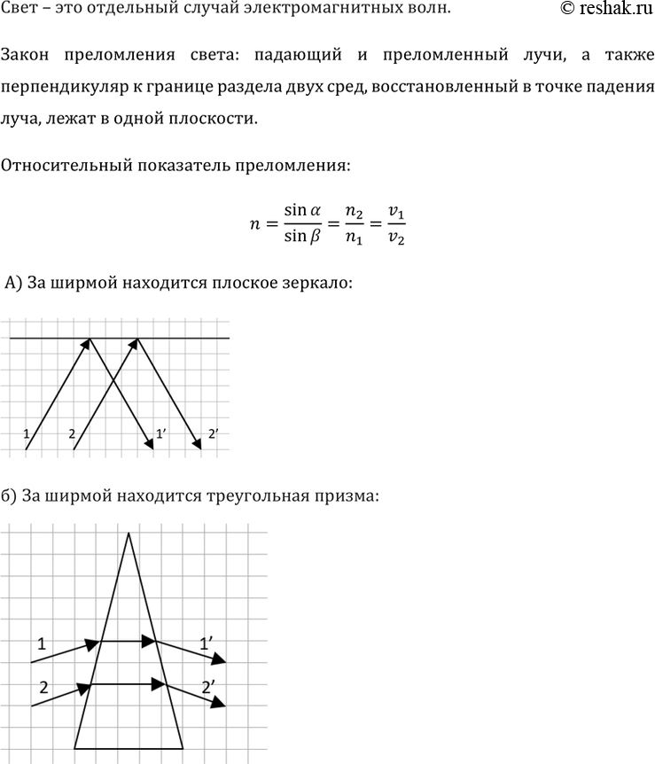 Teso рассветная призма где взять