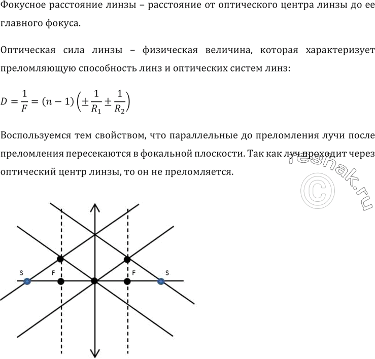 На рисунке показано положение линзы