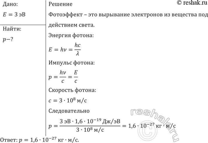 Рымкевич 11 класс