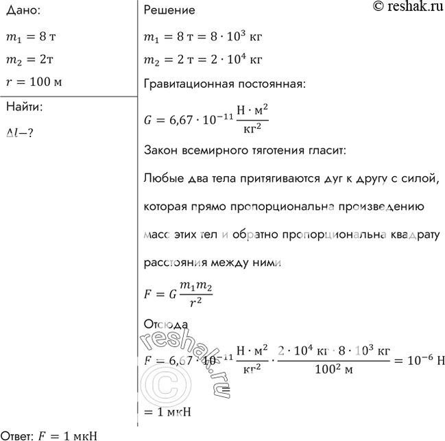 Чему равна сила f уравновешивающая груз массой 8 кг рисунок