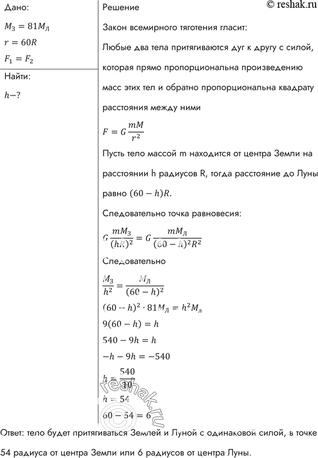 Расстояние между поверхностью земли и минимальной аппликатой расчетной схемы