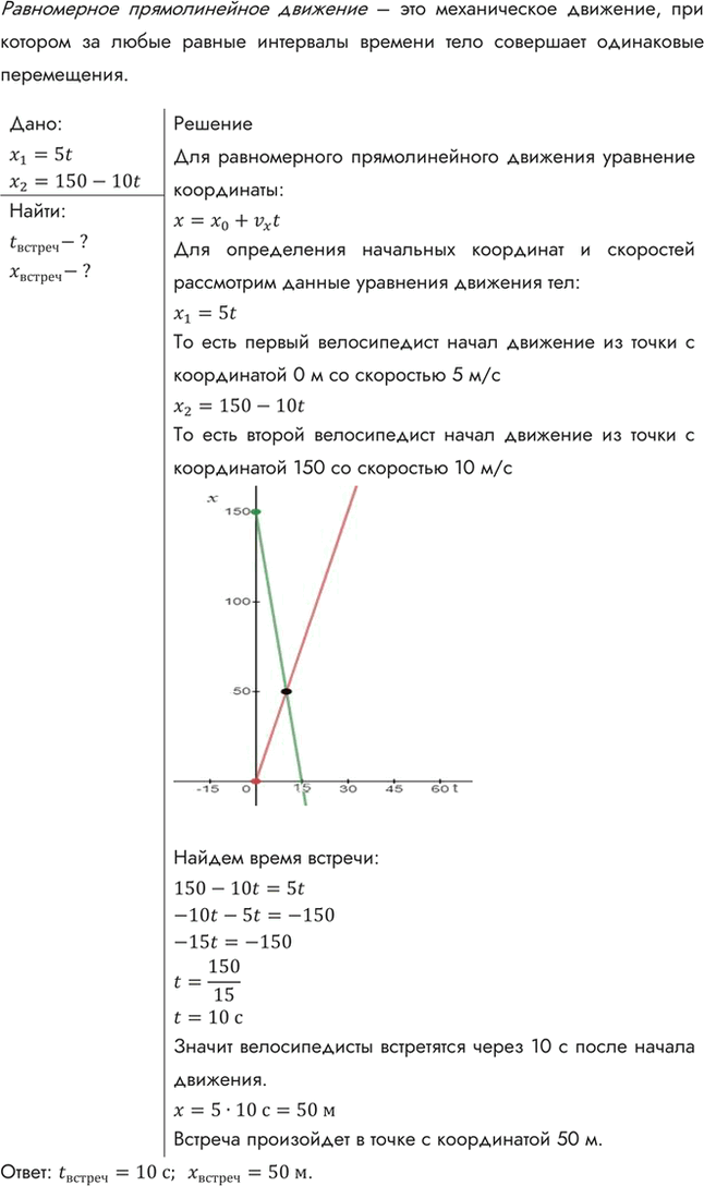 ����������� �������� ���� �������������� ������ �����������: �1 = 5t, �2 = 150 - 10t. ��������� ������� ����������� x(t). ����� ����� � �����...