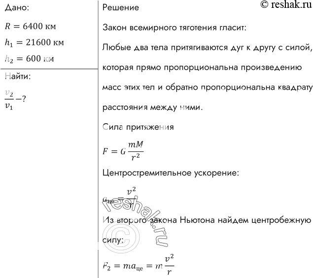 Во сколько раз отличается скорость. Сравните скорости искусственного спутника движущегося на высоте 21600.