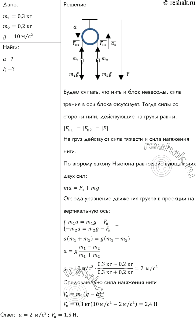 Каковы массы каждого из грузов см рисунок если их общая масса 50 кг