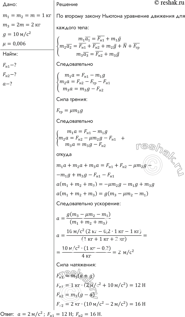       ,    43,  m = 1     u = 0,2?     FHl,   I  II, ...