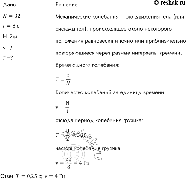 Грузик колеблющейся на пружине за 8 с совершил 32 …