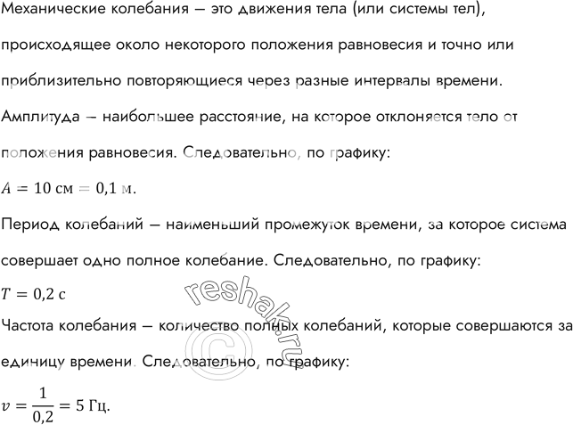 По графику приведенному на рисунке 56 найти амплитуду