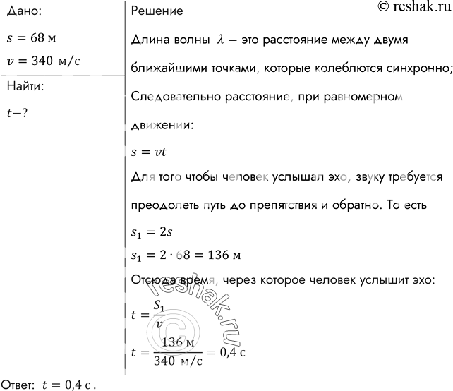 Человек услышал эхо звука