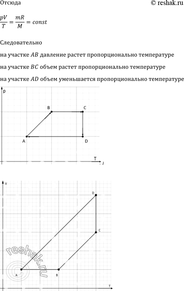 На рисунке 63 представлен замкнутый цикл участок cd соответствует изотерме вычертить эту диаграмму в