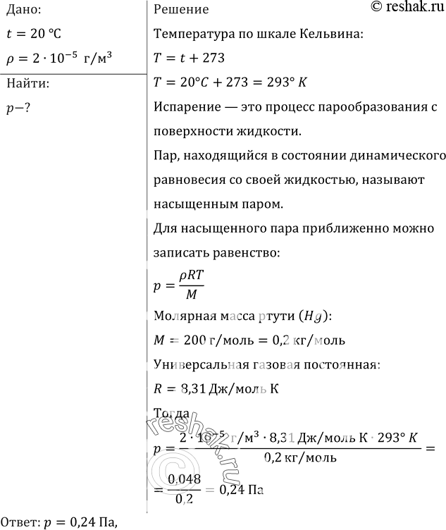 Ширина изображения должна быть равна 200px