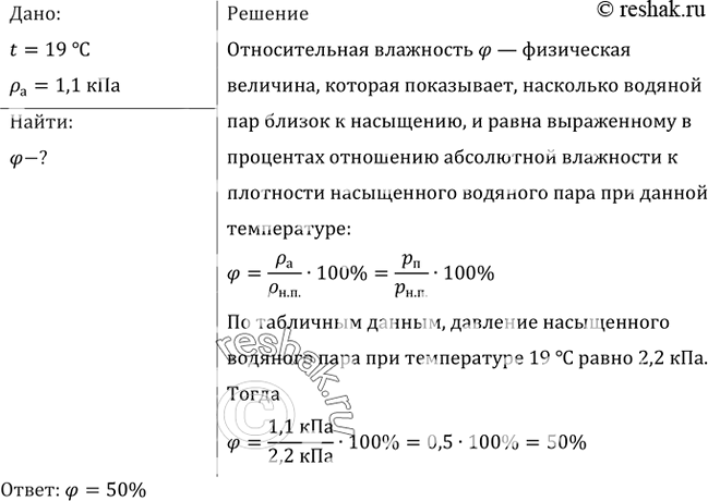 Определение парциального давления водяного пара и упругости насыщенных паров на i d диаграмме