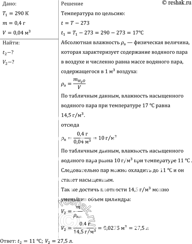 В начальный момент времени в сосуде под легким поршнем находится только жидкий эфир на рисунке