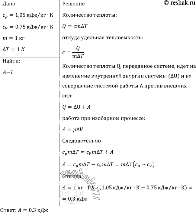 Удельная теплоемкость машинного масла