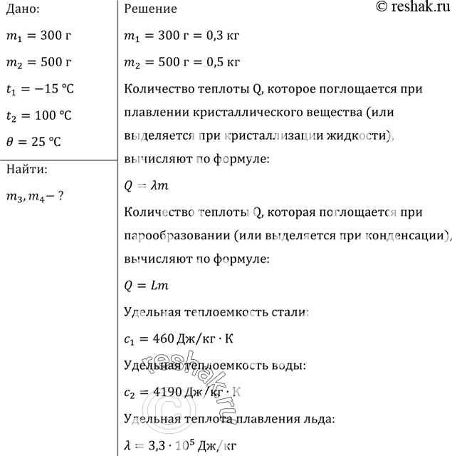 ����������� � ����������� ���������� ������ 300 � �������� ����� ����. ����������� ����������� � ���� -15 ��. ����� ���������� ����� ���������� ������� ��� ��� 100 ��.����� ����...