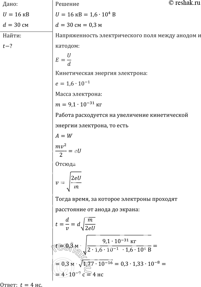 Физика вариант 1